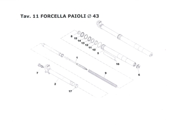 Forgaffel