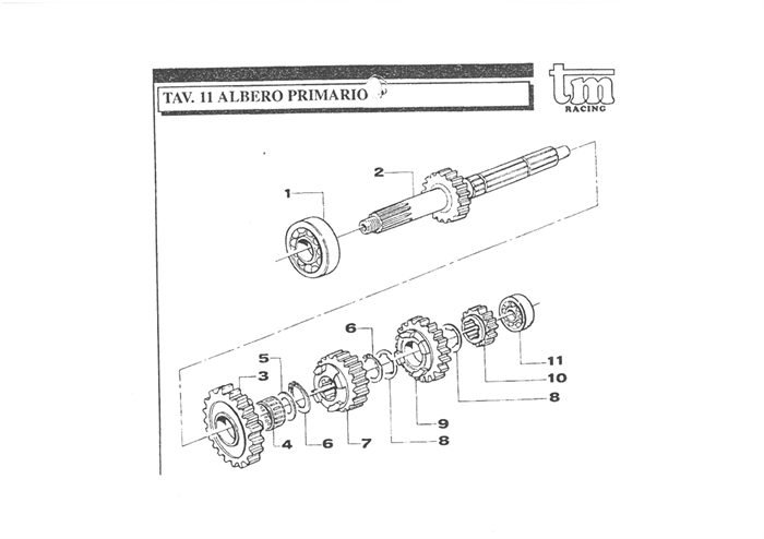 Gearkasse Primario