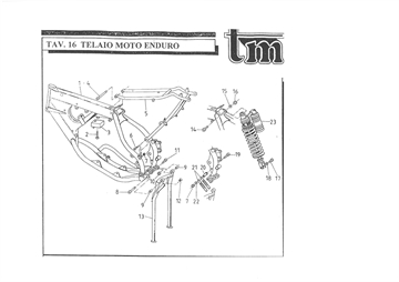 Stel Enduro