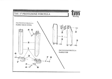 Beskyttelse forgaffel