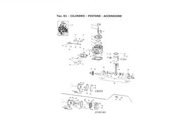 Cylinder - stempel - krumtap