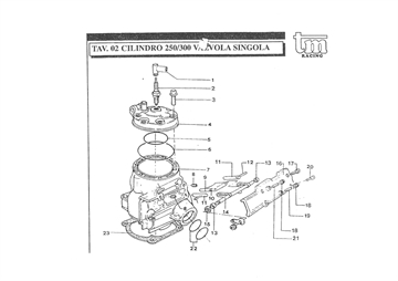 Cylinder enkelt ventil