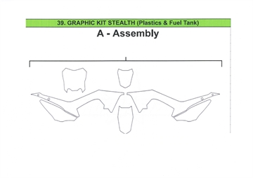 Plast Kit Stealth