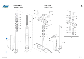 Forgaffel