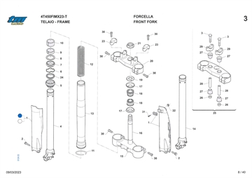 Forgaffel