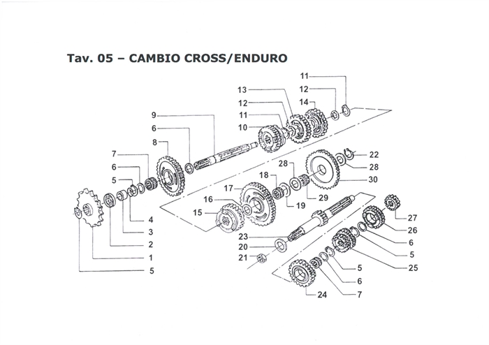 Gearkasse MX