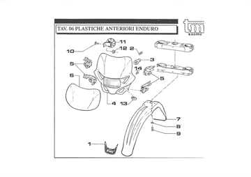 Plastik Enduro