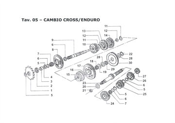 Gearkasse MX