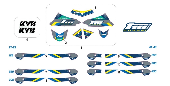 TM Sticker kit 2026 Corse
