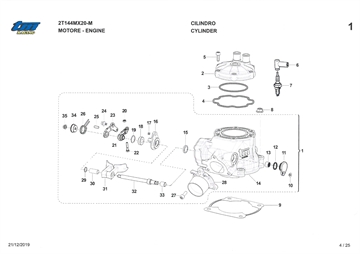 Cylinder