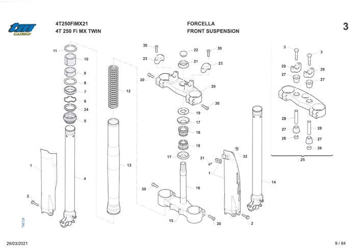 Forgaffel