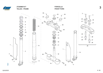 Forgaffel