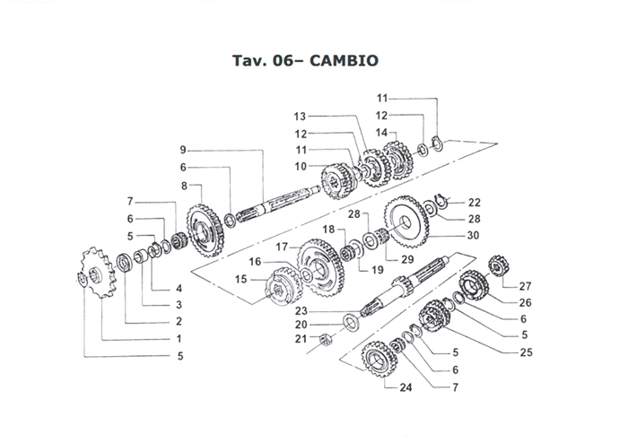 Gearkasse 