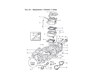 Cylinder 