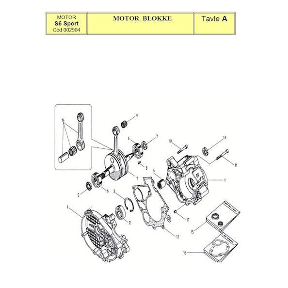 S6-S - Motor blokke