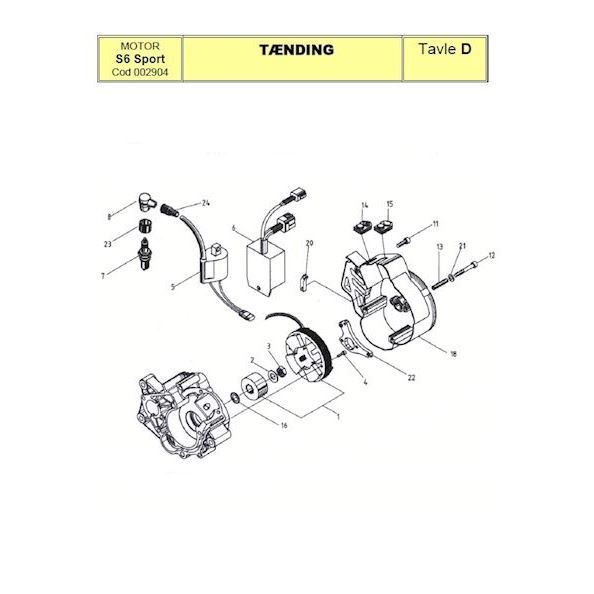 S6-S - Tænding