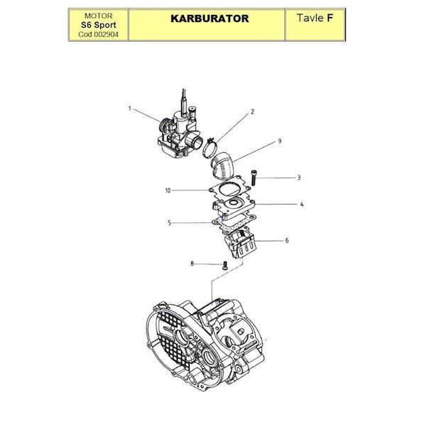 S6-S - Karburator