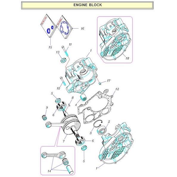 S6-T - Motor blok