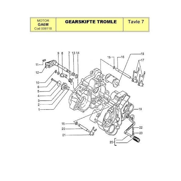 GA6M - Gearskifte tromle