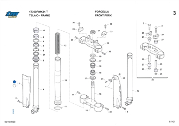 Forgaffel