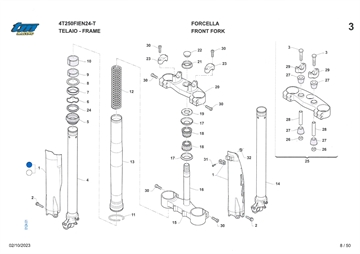 Forgaffel