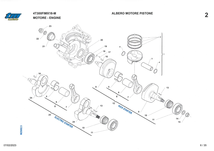 Stempel - Motor